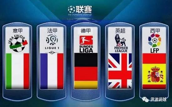 不确定性会